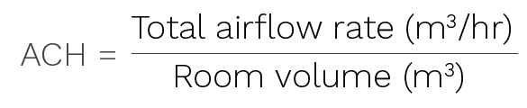 ACH calculation: Total airflow rate / Room Volume