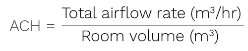 ACH calculation: Total airflow rate / Room Volume