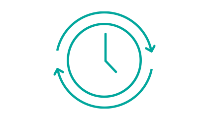 Turnaround Time (4)