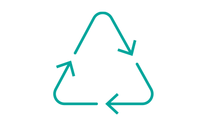 Product Lifecycle