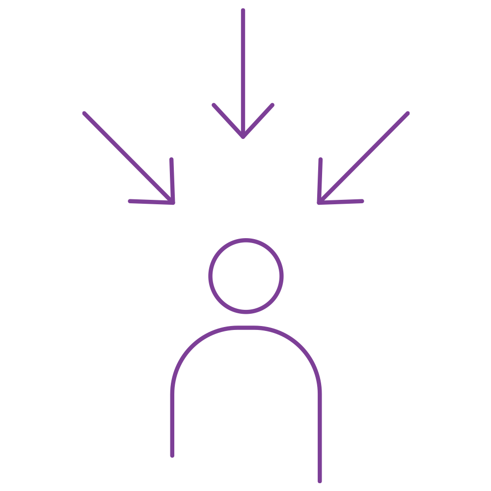 Customer Support (4)